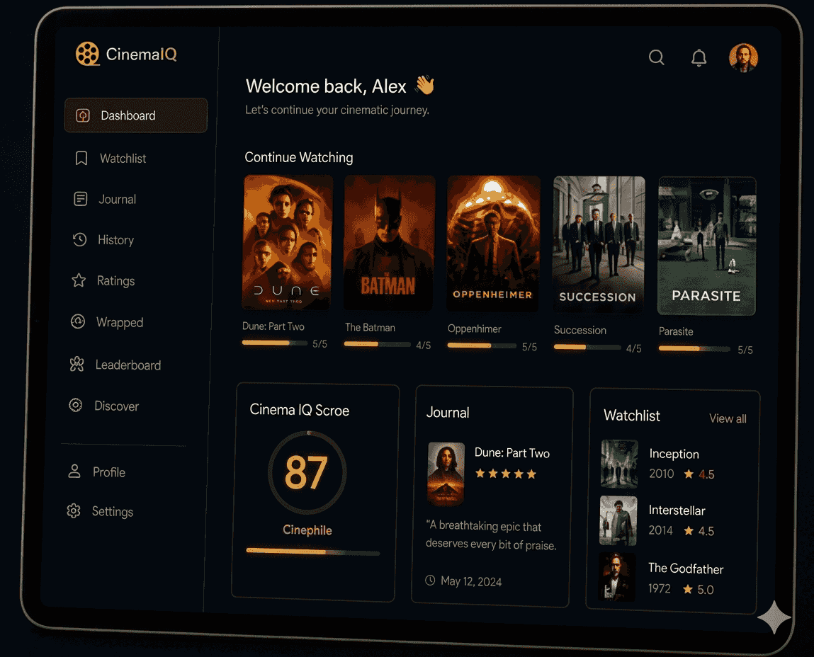 CinemaIQ app dashboard